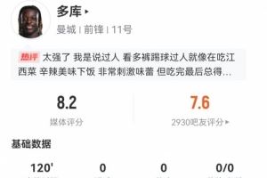 多库本场30丢失球权 9传中1成功 7射3正&13过人7成功 获8.2分